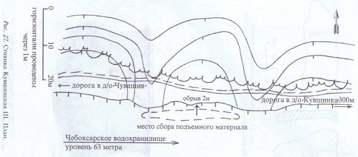 НОВЫЕ АРХЕОЛОГИЧЕСКИЕ ПАМЯТНИКИ ЧУВАШИИ_003